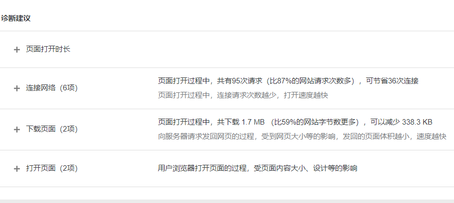 页面加载诊断建议